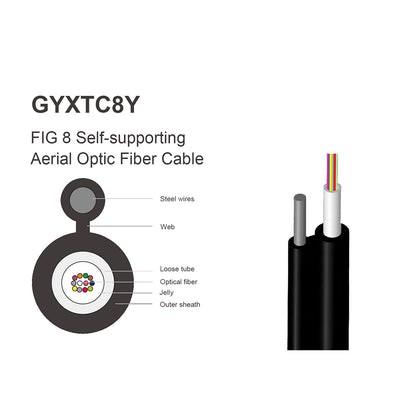 GYXTC8Y Fiber Optic Cable Fig8, with metallic messenger, G652D