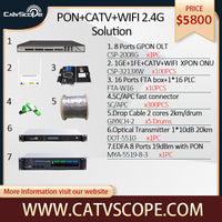 PON+CATV+WIFI 2.4G Support 300Mbps