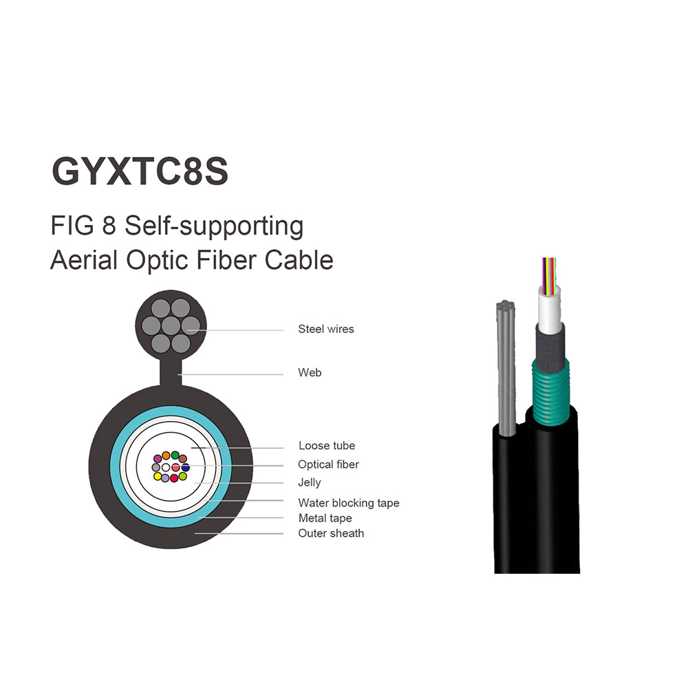 GYXTC8S Fiber Optic Cable Fig8, with metallic messenger, G652D