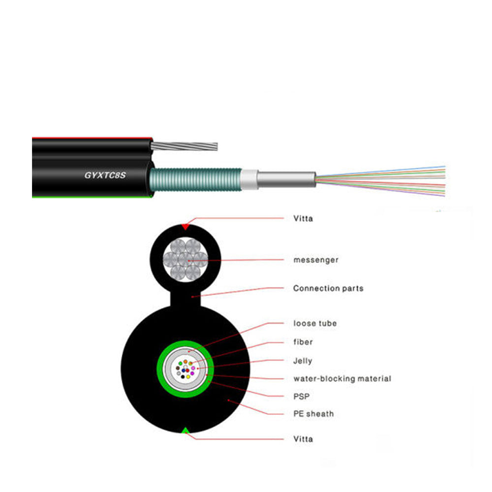 GYXTC8S Fiber Optic Cable Fig8, with metallic messenger, G652D