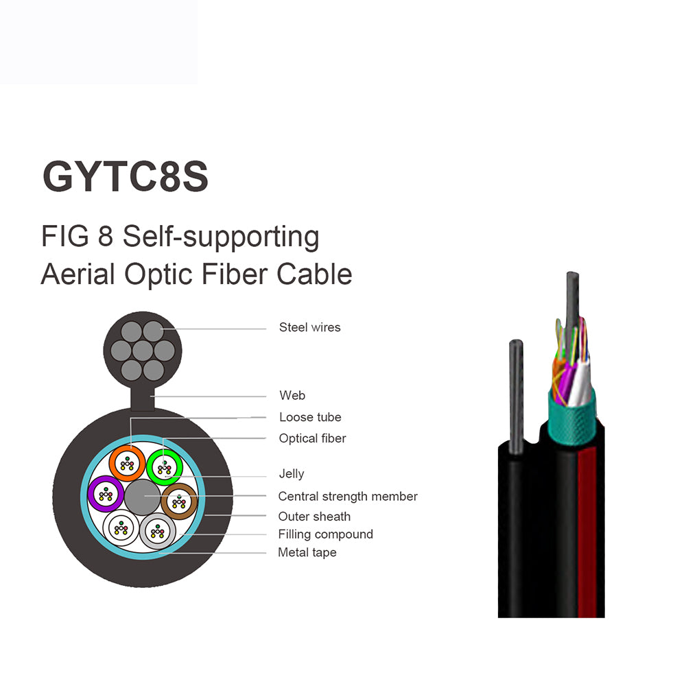 GYTC8S Fiber Optic Cable Fig8, with metallic messenger, G652D