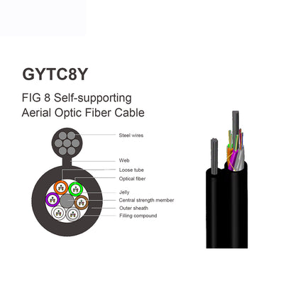 GYTC8Y Fiber Optic Cable Fig8, with metallic messenger, G652D