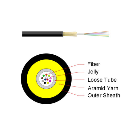 GYFXTY Central Beam Tube Optical Cable