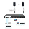 CSP-9116MS 16 Ports IP KVM Switch