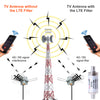 20% OFF Buy on Amazon Waterproof 5-698 Mhz CATV Low Pass LPF Filter 5G Filter for TV Antenna Signal Purifier-Improve Digital HDTV Antenna and Amplifier Signals
