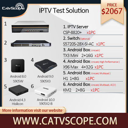 Soluciones de prueba de IPTV 