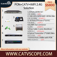 PON+CATV+WIFI 2.4G Soporta 300Mbps 